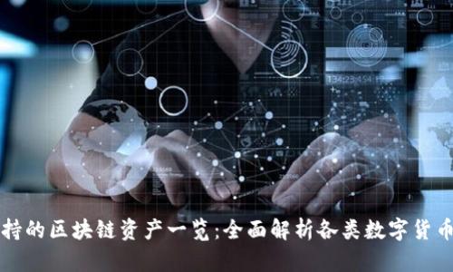 比特派支持的区块链资产一览：全面解析各类数字货币及其特点