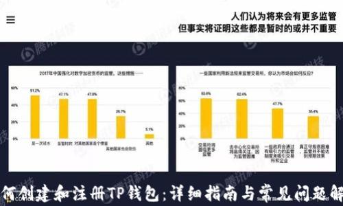 
如何创建和注册TP钱包：详细指南与常见问题解答