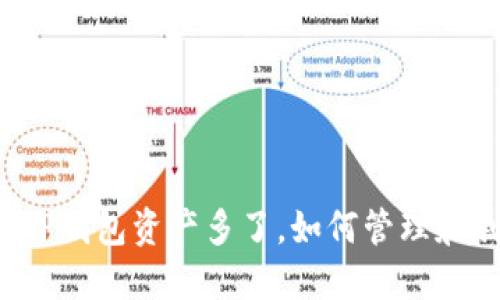 主: TP钱包资产多了，如何管理和利用？