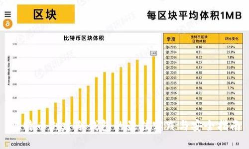 比特币创建冷钱包的最佳实践与安全指南