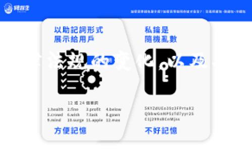 关于“OKEx是否合法”的问题，涉及到几个方面的分析，包括数字货币交易所的定义、各国法律法规的变化，以及具体的案例分析。为了使您对OKEx的合法性有更全面的了解，我将从多个角度进行深入探讨。

OKEx是否合法？全面分析数字货币交易所的合规性