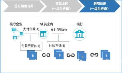 冷钱包交易到账时间详解：如何高效管理数字资产安全