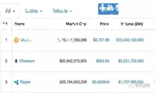 balaioti虚拟币种解析：了解热门币种及其投资价值/balaioti  
虚拟币, 加密货币, 投资价值, 区块链/guanjianci

引言
近年来，虚拟币市场以其颠覆性的技术和巨大的潜力吸引了世界各地的投资者和技术爱好者。尤其是比特币的崛起，引领了全球范围内的加密货币热潮。随着技术的发展，各种虚拟币种层出不穷，涵盖了许多不同的用途与价值。这篇文章将深入探讨一些热门的虚拟币种，帮助投资者理解它们背后的技术及投资价值。

1. 比特币（Bitcoin）
比特币，是首个去中心化的数字货币，于2009年由一个化名为中本聪(Satoshi Nakamoto)的开发者推出。比特币在区块链技术的基础上运作，它是一种没有中央审计方可以干预的货币。比特币的最大供应量被设计为2100万枚，这使得它在数量上具有稀缺性。
比特币的主要特点包括：去中心化、安全性高、交易透明且不可篡改。由于其独特的价值主张，比特币已被越来越多的商家接受，还形成了全球的用户和社区。虽然比特币的价格波动性较大，但它仍然被视为一种数字黄金，很多投资者将其作为对抗通货膨胀的工具。

2. 以太坊（Ethereum）
以太坊是由Vitalik Buterin于2015年推出的去中心化平台，提供了创建智能合约和去中心化应用（DApps）的能力。以太坊上的原生货币为以太币（ETH），是仅次于比特币的第二大加密货币。以太坊的核心理念在于区块链的灵活性，允许开发者在其平台上构建各种创新的应用。
以太坊的智能合约特性极大地扩展了区块链的应用场景，它为金融、供应链管理、房地产等多个行业的创新提供了技术支持。尽管以太坊在交易速度和费用方面面临挑战，但以太坊2.0的转型计划正在进行，旨在提高其可扩展性与效率。

3. 瑞波币（Ripple）
瑞波币是一种以解决跨境支付问题为目标的数字货币，由Ripple Labs于2012年推出。瑞波网络是一个开放式的支付协议，允许不同货币之间快速且低成本地进行交易。瑞波币（XRP）作为网络内流通的单位，使得用户能够在几秒钟之内完成跨国转账。
瑞波币被许多银行及金融机构采纳为国际支付的解决方案，具有极高的流动性和速度。然而，瑞波币的去中心化程度较低，这使得它在一些支持去中心化的投资者中是否定评价。

4. 莱特币（Litecoin）
莱特币是Charles Lee在2011年推出的数字货币，旨在成为比特币的“轻量版”。莱特币的主要特点是交易确认时间比比特币快四倍，且采用了完全不同的加密算法（Scrypt），与比特币的SHA-256相比更容易矿工挖掘。
莱特币的目标是提高比特币使用的便捷性，适应日常小额支付的需求。作为一种早期的数字货币，莱特币在市场上积累了一定的用户基础和信任度，但在击败比特币的主导地位方面仍然面临挑战。

可能相关的问题

问题一：虚拟币的投资风险有哪些？
虚拟币投资的风险主要体现在以下几个方面：
strong市场波动性：/strong虚拟币市场的价格波动非常激烈，投资者可能在短时间内遭受巨大的资金损失。与传统资产相比，加密市场的波动性更为剧烈，使得短期交易更加风险重重。
strong监管风险：/strong各国对虚拟币的监管政策不同，有些国家对加密货币采纳非常友好，而另一些则采取严格限制的态度。政策变化可能导致币种的价值大幅下跌，甚至面临禁令。
strong安全风险：/strong虚拟币交易所经常成为黑客攻击的目标，导致用户账户和资产被盗。此外，由于缺乏消费者保护，市场内的诈骗活动也相对频繁。
strong技术风险：/strong虚拟币依赖于复杂的区块链技术，使得投资者需具备一定的技术基础。技术缺陷、网络拥堵等因素都有可能影响币种的正常运作。
因此，在投资虚拟币时，投资者需谨慎评估自身的风险承受能力，并制定合理的投资策略，以降低潜在的投资风险。

问题二：如何选择一款优秀的虚拟币进行投资？
选择合适的虚拟币投资可以参考以下几条建议：
strong研究技术背景：/strong每个虚拟币背后都有其独特的技术架构与应用场景，深入了解该币种的白皮书、技术文件是非常必要的。确定其潜在市场及技术应用的实用性。
strong分析团队背景：/strong团队在加密货币项目中的角色至关重要，了解项目发起团队的经验和背景，有助于判断其项目的可信度和成功概率。
strong观察市场趋势：/strong关注主流虚拟币的市场走向和行情走势，尤其是比特币作为市场的风向标，其价格变化可能影响其他币种。对于行业动态、市场情绪也需保持警觉。
strong参与社区活动：/strong加入相应币种的社区（如Telegram、Discord等）了解其他投资者的见解与反馈，可以获得第一手的信息和动态。
汇总这些信息，在做出投资决策时，投资者需要进行多方对比，建立一个全面的投资视野，以降低投资失误的几率。

问题三：虚拟币与传统货币的区别是什么？
虚拟币与传统法定货币存在以下几个关键区别：
strong发行方式：/strong传统货币通常由中央银行发行并受到政府监管，而虚拟币在大多数情况下是通过分布式网络生成的，通常通过挖矿或代币销售的方式进行发行。
strong去中心化程度：/strong虚拟币是基于区块链技术的去中心化资产，其交易记录存储在网络的每个节点中，消除了单点故障的风险。而传统货币则依赖于政府和金融机构进行管理和监控。
strong永久性和安全性：/strong虚拟币的交易记录一旦生成，可以永远在区块链上保存，难以被篡改或删除。传统金融系统对交易可恢复，但也易受攻击。而虚拟币由于其技术特性在安全方面表现相对稳定。
strong交易成本：/strong虚拟币的交易成本通常较低，尤其是国际转账时，可以有效降低所需的汇款费用。相对来说，传统银行的跨境交易费用较高且手续繁琐。
尽管虚拟币具有多方面的优势，但也面临诸如极高波动性和法律法规问题等挑战，投资者在选择时应综合考量。

问题四：未来虚拟币的发展趋势如何？
虚拟币的未来发展趋势预计包括：
strong技术迭代：/strong未来虚拟币项目将持续推动技术升级与变革，例如以太坊2.0将在可扩展性、速度等多方面进行，提升用户体验。新技术的引入将推动虚拟币的创新应用。
strong合规性加强：/strong随着虚拟币受到越来越多的关注，全球范围内的监管政策将趋向于加强，合规化将成为行业发展的重要方向，能够使更多的传统投资者入场。
strong应用场景广泛化：/strong虚拟币的应用场景将不断扩大，从金融支付到供应链管理再到数字身份等领域都将显著受益于区块链技术的引入，推动经济和社会的发展。
strong市场生态成熟：/strong随着行业参与者的增多，虚拟币市场将逐渐形成更完善的生态体系，包括交易所、钱包、咨询服务等，促进整体市场的健康发展。
总体来看，虽然虚拟币市场的风险依然存在，但其未来的发展潜力依然被广泛看好，投资者可以密切关注市场动态与技术创新，以抓住潜在的投资机会。

总 结
虚拟币作为新兴资产在近年来取得了突飞猛进的发展。从比特币、以太坊到瑞波币、莱特币，各种币种代表了不同的技术理念及市场需求。无论是作为投资工具还是技术创新的载体，虚拟货币值得我们深入研究与思考。在投资过程中，应时刻保持警觉，做好风险控制，才能在这片快速变化的市场中立于不败之地。