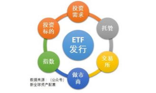 

选择最佳冷钱包：2023年全面评测和推荐