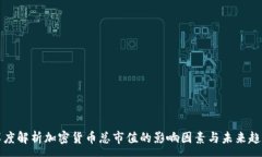 :深度解析加密货币总市值的影响因素与未来趋势