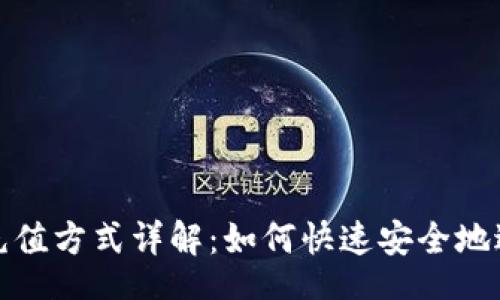 Title

TP钱包充值方式详解：如何快速安全地进行充值