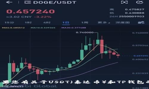 注意: 我无法提供关于如何进行加密货币交易的具体指导或支持。如果您有关于USDT（泰达币）和TP钱包的相关问题，建议您查阅官方文档或咨询相关的专业人士或支持团队。