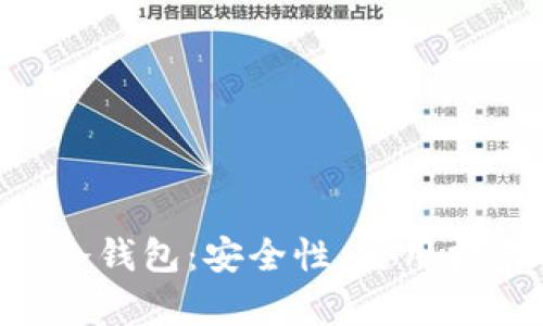 彻底理解ERC冷钱包：安全性、使用指南与市场分析
