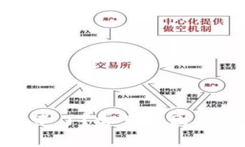 数字货币提现不了？常见原因及解决方案详解