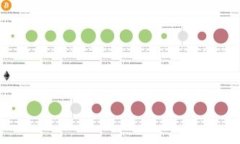 TP钱包转账提示打包中：解