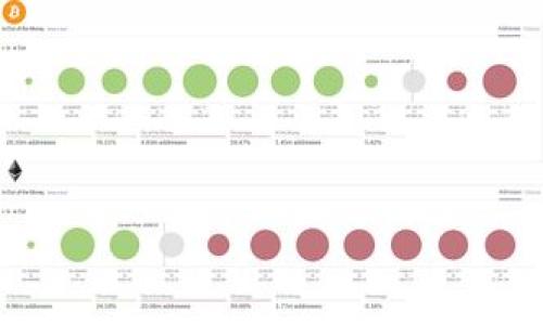 

TP钱包转账提示打包中：解决方案与常见问题解析