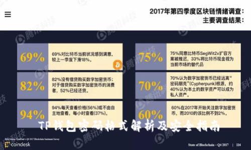  TP钱包密码格式解析及安全指南