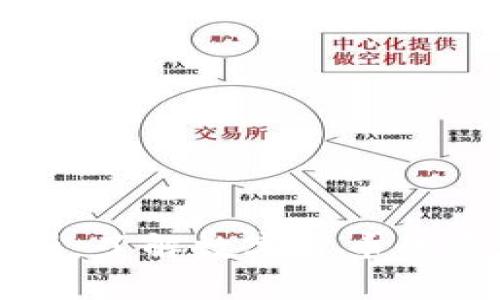 虚拟币品种全解析：了解数字货币的多样性与发展趋势