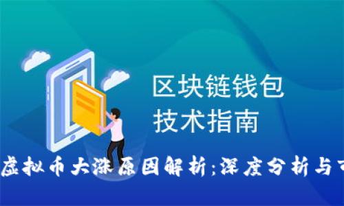 2023年虚拟币大涨原因解析：深度分析与市场趋势