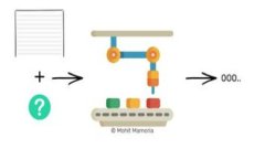 小金库钱包：冷钱包的定义与使用详解