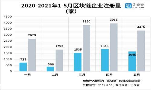 
冷钱包APP价格分析：选择合适 cryptocurrency 冷钱包的关键因素