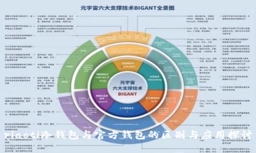 riaoti冷钱包与官方钱包的区别与应用探讨