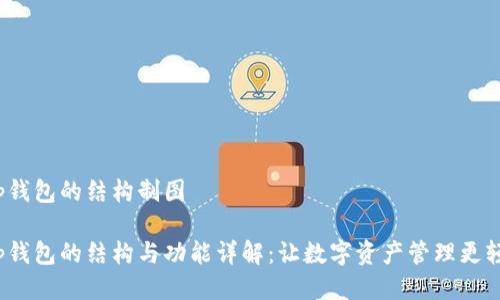 t p钱包的结构制图

t p钱包的结构与功能详解：让数字资产管理更轻松