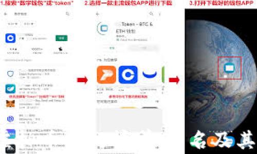 
2023年虚拟币排行榜前20名及其价格分析