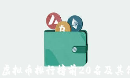 
2023年虚拟币排行榜前20名及其价格分析