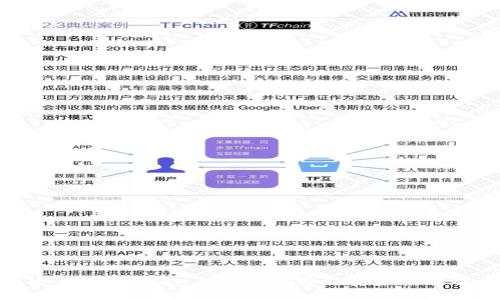 冷钱包 token.im 的使用与安全性详解